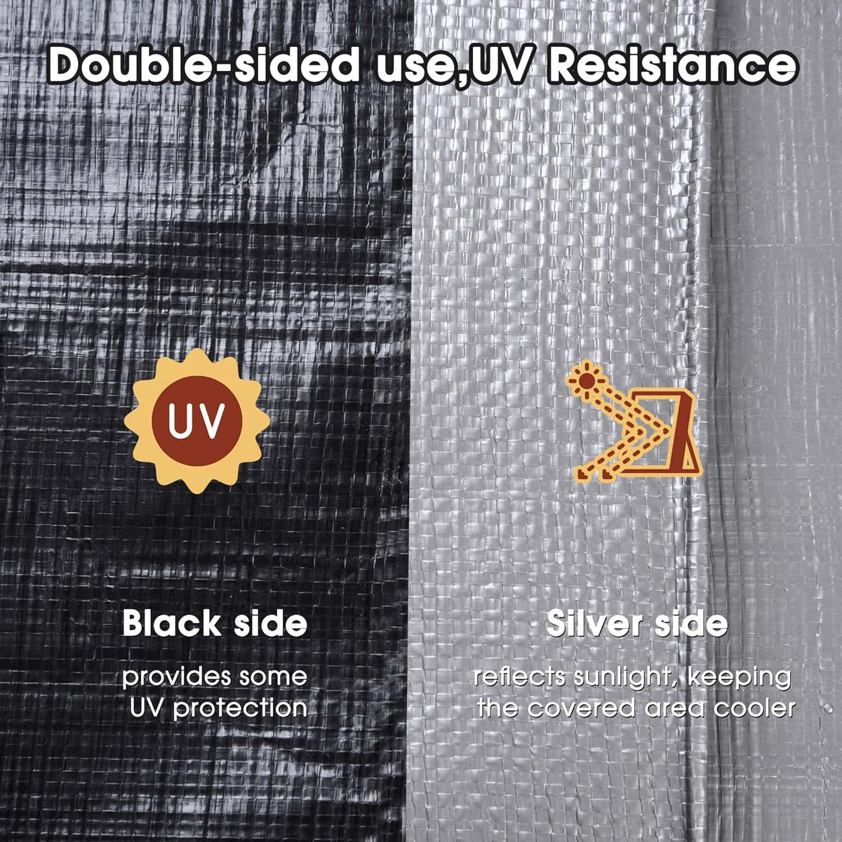 Yescom 10x15ft Heavy Duty Reinforced Poly Tarp 10-mil Waterproof Tarpaulin Ground Sheet Camping Tent Cover with Eyelets Reversible Silver Black Tarps