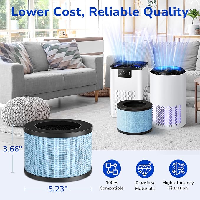 Fil-fresh 2-Pack MK01 & MK06 Air Purifier Filter Replacement for AROEVE MK01 & MK06, ToLife TZ-K1, Kloudi DH-JH01 Air Purifier, 4-IN-1 H13 True HEPA & Activated Carbon Filter, Blue