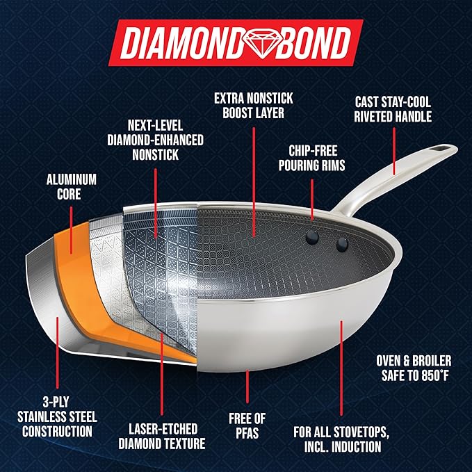 Blue Diamond Hybrid Nonstick Stainless Steel 10” Frying Pan, PFAS-Free Ceramic Diamond Surface Skillet, Diamond Bond Powerful Searing, Dishwasher Safe, Stay-Cool Handle, Induction Ready, All Cooktops