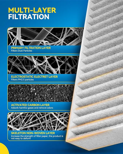 PHILTOP Cabin Air Filter w/Activated Carbon, Compatible with CF11854 Nissan Rogue 2014-2020, Rogue Sport 2017-2022, Carbon Filter Up Dust Pollen Odor, Pack of 2