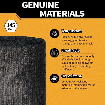 5x40Ft Garden Privacy Fence Screen, 145GSM Heavy Duty 90% Blockage Windbreak Mesh Tarp with Reinforced Edges & Anti-Rust Grommets, Includes Zip Ties for Garden, Yard, Backyard, Outdoor, Black