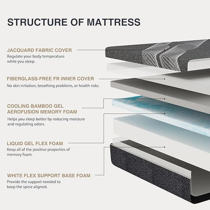 Queen Mattress 10 Inch Charcoal Gel Memory Foam in a Box, CertiPUR-US Certified, Fiberglass Free, Cooling Double Mattress, Made in The USA of US Foam, 80" × 60" × 10", Medium