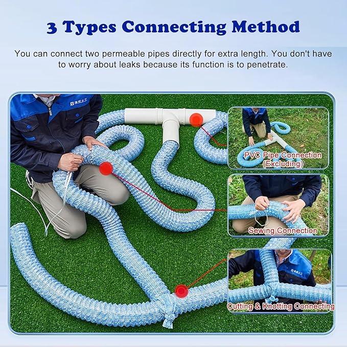 5cm/2in Diameter French Drain Pipe Perforated Drainage Pipes, Soft Infiltration Tubular Underground Drainage Systems for Outside Driveway/Sidewalk, Steel Wire Reinforced Permeable Tube(2650cm)
