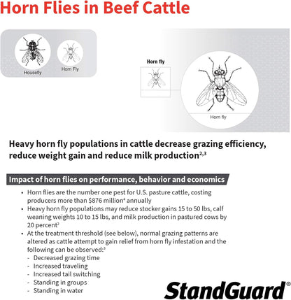 Neogen 1907850 Prozap StandGuard Pour-On 473 mL Insecticide, Yellowish. Brown