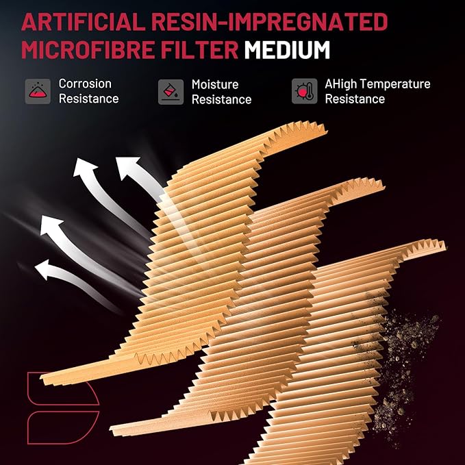 BDFHYK Engine Air Filter CA11439 Compatible with Mercedes-Benz C300, C350, E300, E350, E400, GLE350, GLK350, ML350, R350, SLK350, 2012-2018, Flexible Panel, Replace# 2760940004