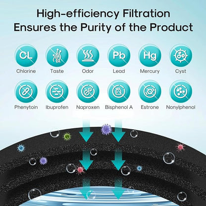 ICEPURE PRO DA29-00020B NSF401&473&53 Samsung Refrigerator Water Filter, Replacement for DA29-00020B-1, DA29-00020A/B, HAF-CIN/EXP, RF25HMEDBSR, RF28HMEDBSR, RS25J500DSR, More Models, 2PACK
