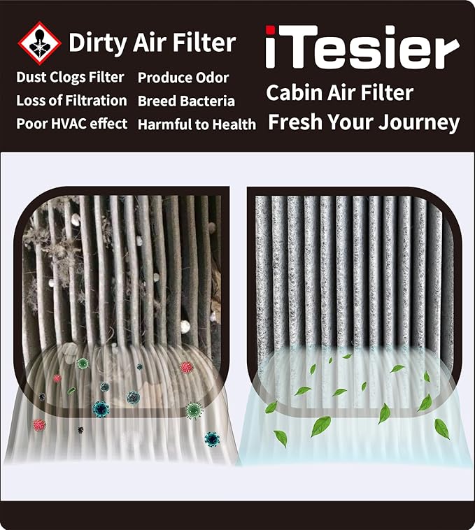 Engine & Cabin Air Filter Kit for CRV (2023-2025) 2.0L Hybrid, Accord (2023-2025) 2.0L Hybrid, Replaces 17220-6MA-J01, 80292-TF0-G01 (Only for 2.0L Hybrid)