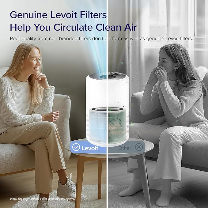 LEVOIT Genuine Core300-P Replacement Filter, Core 300-RF Air Purifier Core300S Filters, Supports HEPA Sleep Mode, High-Efficiency Activated Carbon for Removal of Smoke, Odor, Allergens, Pollen,2 Pack