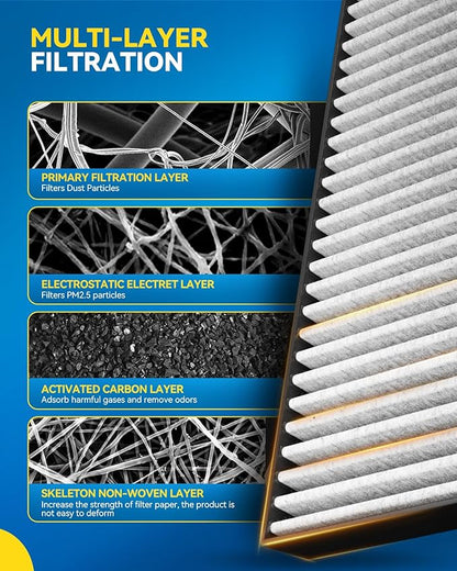 PHILTOP Cabin Air Filter,CF11811 Compatible with 2013-2024 Mazda CX-5, 2014-2018 3, 2014-2021 6
