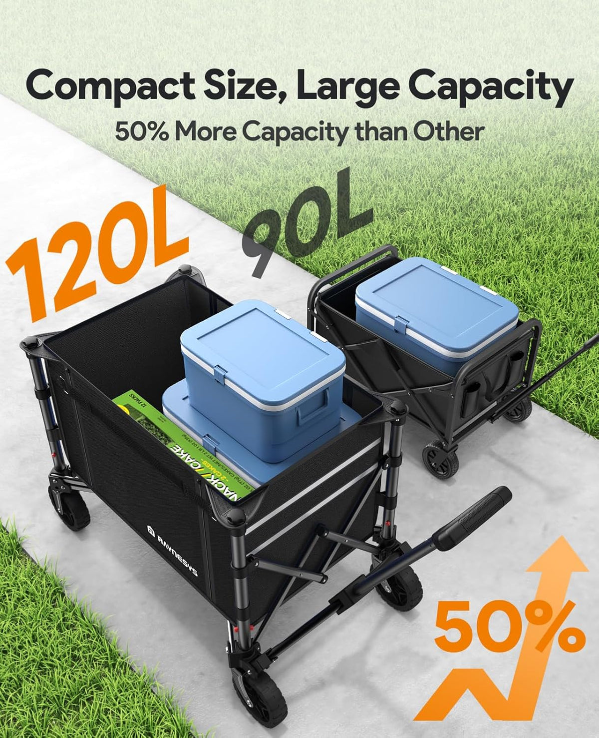 3 in 1 Collapsible Wagon Converts to Bench, 220lbs Foldable Wagon Cart with Wheels, 120L Shopping Cart for Groceries Folding Utility Wagon for Beach, Garden, Camping, Sport, Black