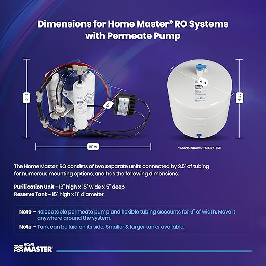 Home Master TMAFC-ERP-L Artesian Full Contact Loaded RO System, 7-Stages, 99% Rejection DOW Membrane, Patented 2-Pass Alkaline Remineralization, Fast 4.5s Fill Rate, 1:1 Pure, Lux Faucet, Fridge kit