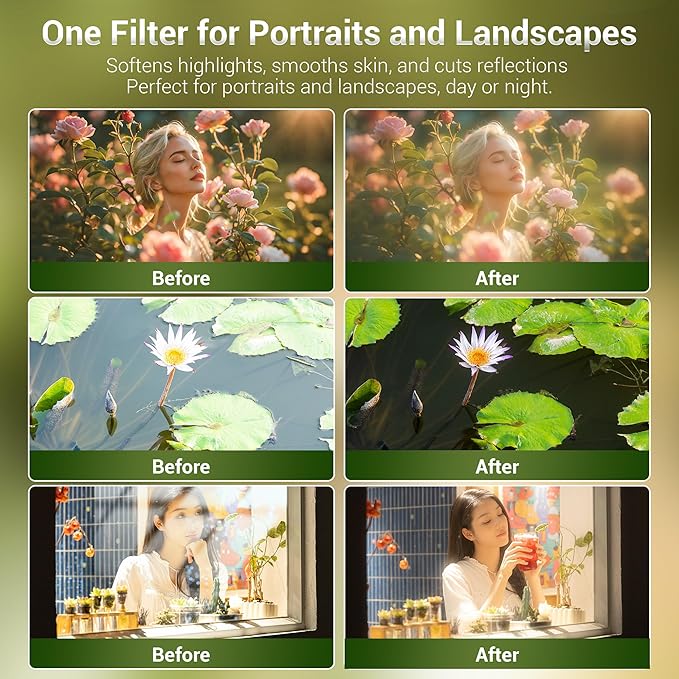 55mm Black Diffusion 1/4 & Reflectivity CPL 2 in-1 Filter with Lens Cap, Dreamy Softens Highlights with Effective Polarization, Mist Cinematic Polarizer Effect Filter with ND2 Reduction