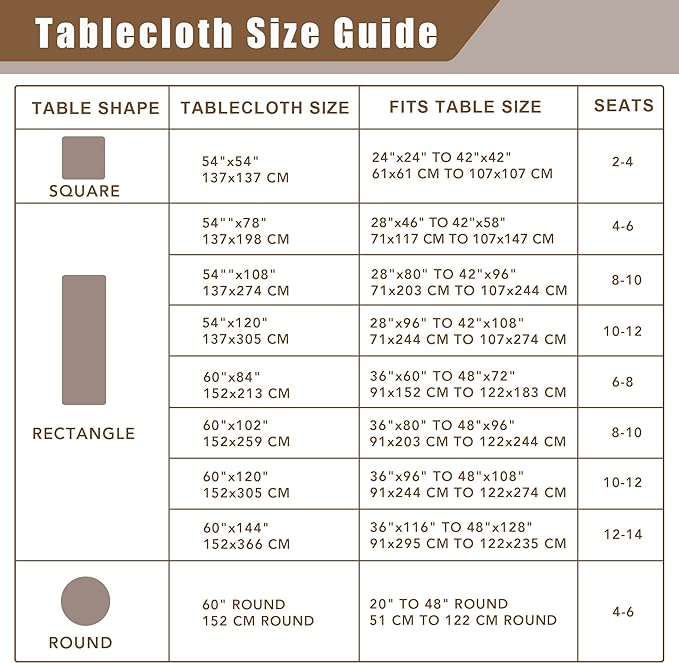 Fitable Faux Linen Tablecloths Rectangle 60 x 120 Inch - 2 Pack Waterproof Table Clothes for 8 Foot Tables, Turquoise Flax Look Kitchen Table Covers for Farmhouse, Dining, Party, Banquet, Buffet