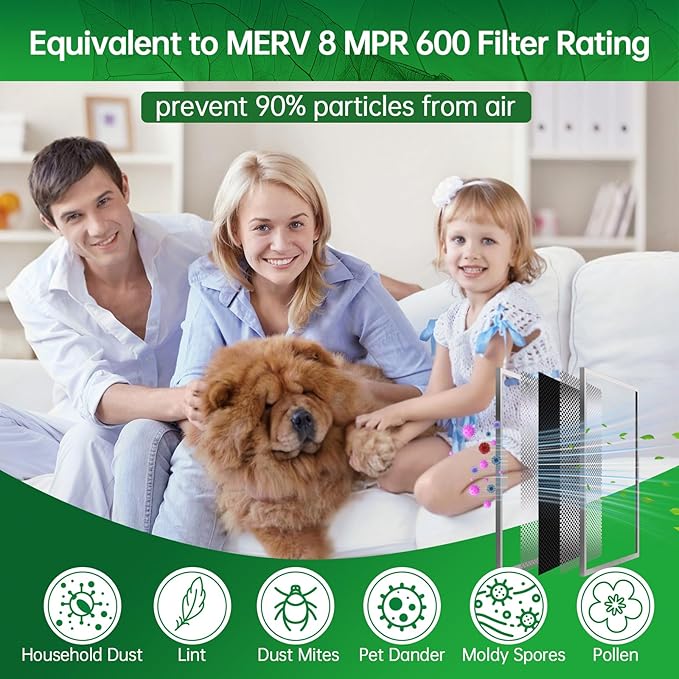 16x25x1 Air Filter Electrostatic Filter Reusable Washable HVAC AC Furnace Filter,MERV 8,Lasts a Lifetime, Healthier Home or Office(Actual Size:15.5x24.65x0.8 Inch)