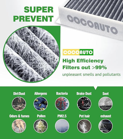 Cabin Air Filter for 2015-2025 Ford F150,2017-2023 F250 F350 F450 F550 Super Duty,2018-2023 Expedition Lincoln Navigator FL3Z19N619A FP79 FP9