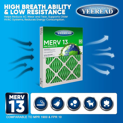 12x12x1 MERV 13 Air Filters, 6-Pack, Actual Size: 11.7" x 11.7" x 0.75", Pleated Design with Enhanced Filter Media for Superior Filtration,Perfect for HVAC, AC & Furnace Systems