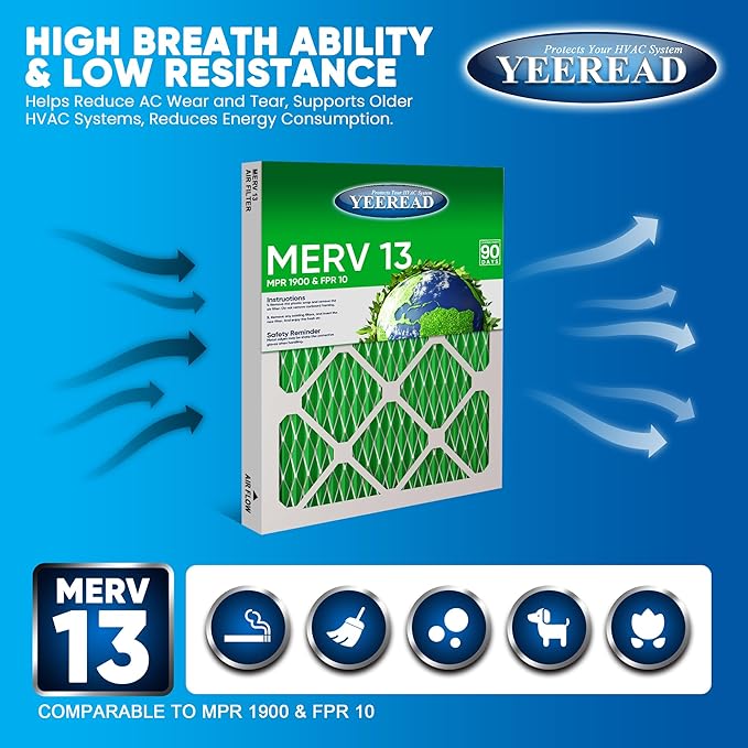 14X20x1 MERV 13 Air Filters, 6-Pack, Actual Size: 13.70" x 19.70" x 0.75", Pleated Design with Enhanced Filter Media for Superior Filtration,Perfect for HVAC, AC & Furnace Systems