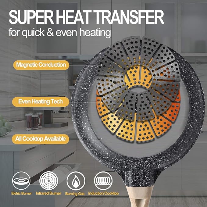 9.5 inch Nonstick Frying Skillet, Granite Coating Omelette Pan, 100% PFOA Free, Healthy Nonstick Stone Frying Chef's Skillet