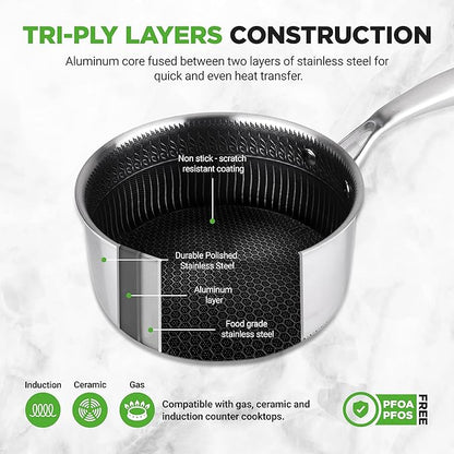 NutriChef 2 QT Stainless Steel Sauce Pot - Triply Kitchenware Sauce Pot with Glass Lid - DAKIN Etching Non-Stick Coating, Scratch-resistant Raised-up Honeycomb Fire Textured Pattern - NutriChef NC3PSP