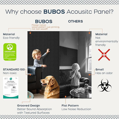 BUBOS 6 Pack Large Acoustic Panels,48x12Inch SoundProof Panels for Walls,Self Adhesive Acoustic Wall Panels,Decorative Sound Panels for Home Studio Office (Black 01)