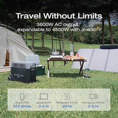 EF ECOFLOW Solar Generator 3.6KWh DELTA Pro with 2X400W Portable Solar Panel, 23% High Efficiency, 5 AC Outlets, 120V/3600W, for Home Backup Outdoors Camping RV Emergency