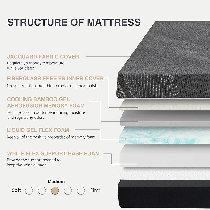Twin XL Mattress 10 Inch Charcoal Gel Memory Foam in a Box, CertiPUR-US Certified Fiberglass Free, Cooling Mattress, Made in The USA of US Foam, 80" × 38" × 10", Medium