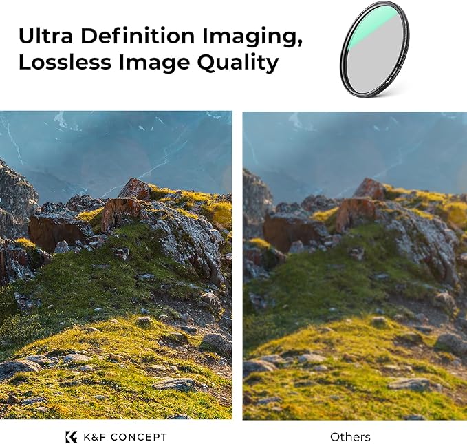 K&F CONCEPT 55mm Ultra-Low Reflectivity Circular Polarizers Filter 28 Multi-Layer Coatings Ultra-Slim High Definition Polarizing Camera Lens Filter (Nano-X Series)