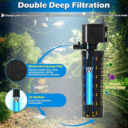 TARARIUM Aquarium Filter U-V for 20-75 Gallon, 200GPH Fish Tank Filter w/ 5W U-V Light Green Clean Machine Submersible Powerful Pump Internal Filter for Turtle Tank Saltwater Freshwater Crystal Clear