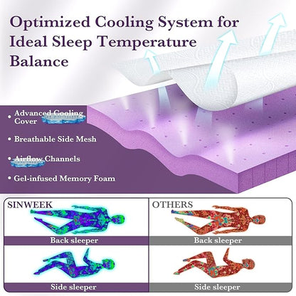 SINWEEK 3 Inch Gel Memory Foam Mattress Topper with Cooling Cover Ventilated Soft Mattress Pad, Bed Topper, CertiPUR-US Certified, King Size