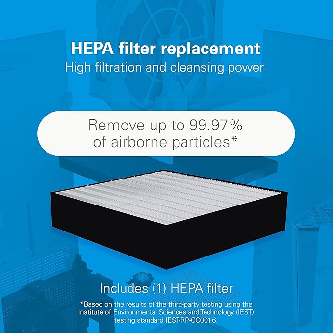 Daikin Room Air Purifier Bundle, HEPA Air Purifier with Pre-filter, Carbon, and UVC LED Light Filtration, Zero Ozone, CARB Certified, Includes 1 set of Replacement Filters