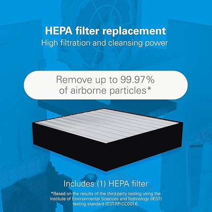 Daikin Room Air Purifier Bundle, HEPA Air Purifier with Pre-filter, Carbon, and UVC LED Light Filtration, Zero Ozone, CARB Certified, Includes 1 set of Replacement Filters