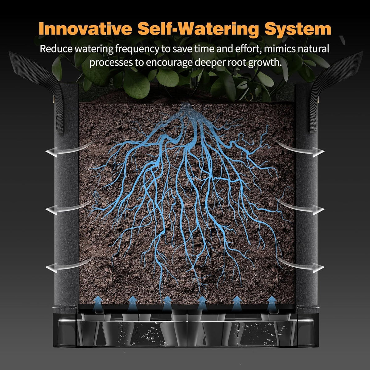 Self-Watering Grow Bags, 5-Pack 10 Gallon 420G Thick Nonwoven Fabric Pots with Reinforced Handles and Multi-Purpose Rings, for Low Stress Plant Training Fruits, Vegetables,and Flowers