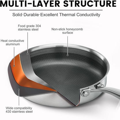 Non Stick Frying Pans,Hybrid Frying Pan with Lid,Non Toxic Frying Pans Nonstick,Stainless Steel Skillet,Dishwasher and Oven-Safe,Compatible with All Cooktops,Induction,9.5 in