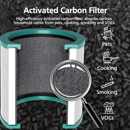 TP01 HEPA Filter Replacement Compatible Only with Dyson Tower Purifier Pure Cool Link TP01, TP02, TP03, AM11, BP01 Models, Replace Part 968126-03 – NOT for HP or DP Series (2 Pack)