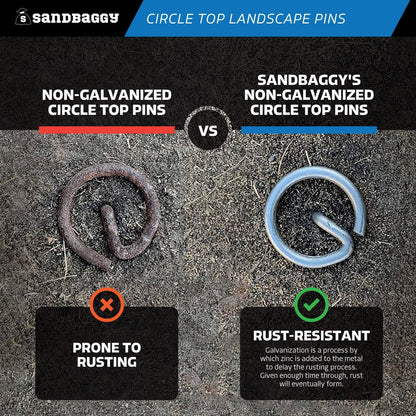 Sandbaggy 6-inch Circle Top Pins - Landscape Staples (Galvanized) - Garden Stakes for Landscaping, SOD - Heavy Duty Ground Stakes, Lawn Turf Spikes, Christmas Decorations, Weed Mats (1000 Pins)