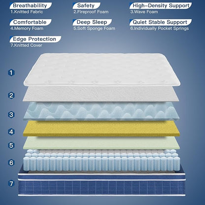 Twin Size Mattress 12 Inch, Twin Mattress in a Box, Hybrid Memory Foam Medium Firm Feel Individual Pocket Springs Matress, Breathable Fabric, Strong Edge Support, Fiberglass Free