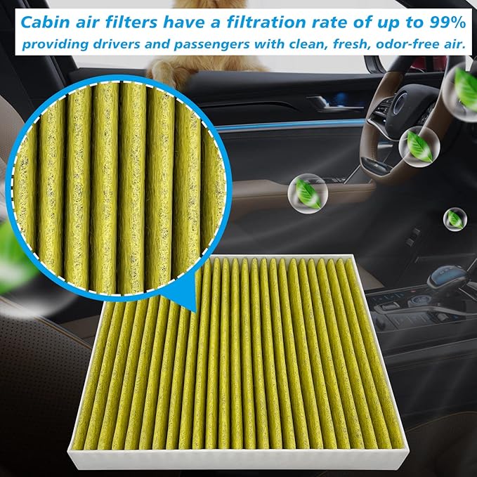 2Pcs Cabin Engine Air Filter Kits JM802 JM1722 Fits for 2021-2025 TLX 2.0L, 2018-2025 Odyssey, Replacement for CF11182, CA12061, 80292TF0G01, 17220-5J6-A10