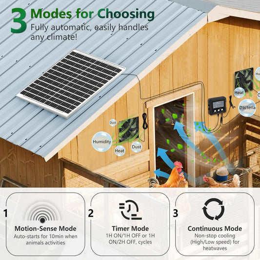 25W Solar Fan for Chicken Coop with Battery, Solar Exhaust Fan for Shed & Greenhouse, 3 Modes Controller (Continuous/Timer/Motion Sensor), Solar Powered Fan for Intake or Exhaust Vent Cooling