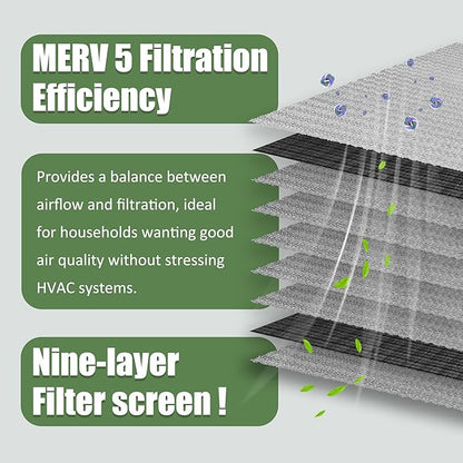 Washable Air Filter(16" x 25" x 4" MERV 5), Aluminum Electrostatic Air Filter for Furnace and Central Air Conditioner (Actual Size: 15.7" x 24.7" x 3.6")