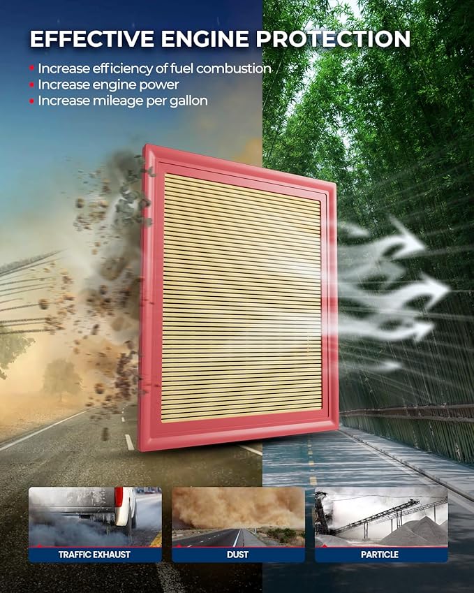 KAX Engine & Cabin Air Filter Kit for Toyota Camry 2018-2024, RAV4 2019-2025, Highlander, Grand Highlander, Avalon, GR Corolla, Lexus ES350, RX350, NX350, NX250, TX350, ES250, Replace# CA12377 CF12157