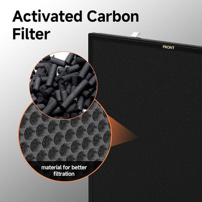 1-Set RFM80 Replacement Filter Compatible with Max Purifier (Model OVHM80), 1×Filter, 1×Activated Carbon Filter and 3×Pre-Filters