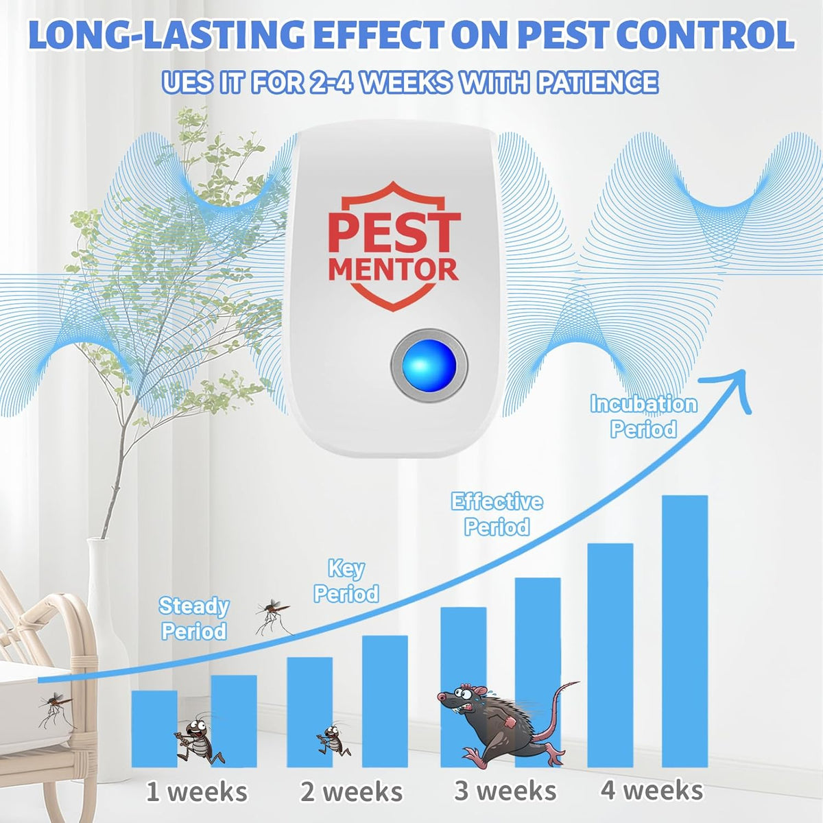 Ultrasonic Pest Repellent 10 Packs, Indoor Pest Control Repeller Plug in,Mouse Rodent Repellent for Ant Rodent Roach Mouse Mosquito Bugs Spider Insect Deterrent,3 Mode Switching