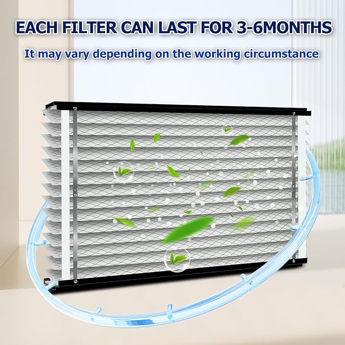 2-Pack 413 Filter Replacement Compatible with AprilAire Whole House Air Purifiers,Models 1410,1610,2410,2416,3410,4400,MERV 13 16x25x4 Pleated HVAC AC Furnace Filter