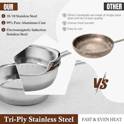 15-Piece Stainless Steel Cookware Set, Non-Toxic Pots and Pans Set with Glass Lids, Kitchen Induction Cookware with Steamer, Utensils Set & Fry Basket, Dishwasher & Oven Safe, Silver