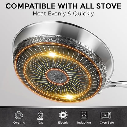 10.5 inch Frying Pan Nonstick with Lid, 2.5 Qt Deep Non Stick Stainless Steel Sauté Pan Skillet, Dishwasher and Oven Safe, Compatible with All Cooktops