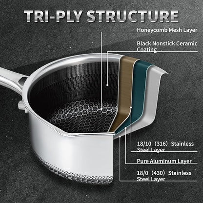 Hybrid Nonstick Cookware Set,Stainless Steel 12 Inch Frying Pan & 2QT Saucepan with Steamer Basket,3 PCS Silicone Kitchen Utensils Set