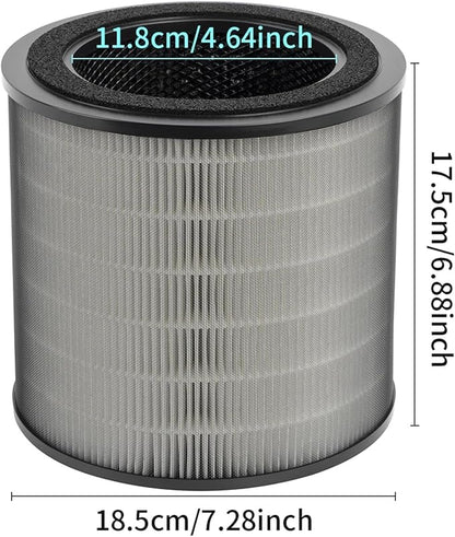 Air Filter, Compatible For Philips, Air Purifiers AC0950/10 AC0951/13 AC0820/10 AC0830 AC0650/10 AC0651/10 AC3210 AC3220 AC4220(FY4200)