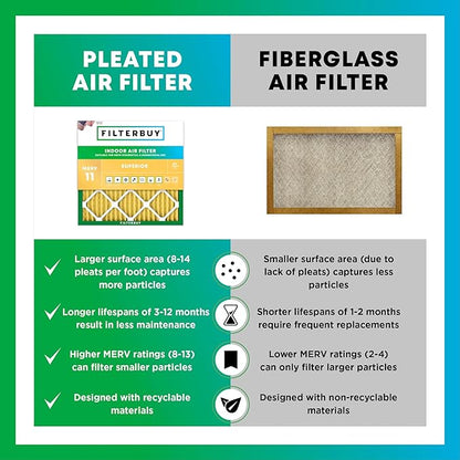 Filterbuy 16x26x5 Air Filter MERV 11 Superior Pet & Allergy Defense (2-Pack), Pleated HVAC AC Furnace Filters for Electro-Air, Emerson, White Rodgers, and More (Actual Size: 16.00 x 25.75 x 4.88)