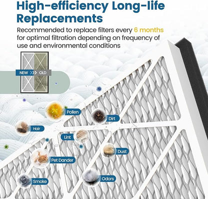 20x30x3 MERV 13 Air Filter Compatible with Zephyr VGF Series 20x30x3 Whole Home Deep Pleated Return Air Grille Filter, MERV 13 Air Filtration System, White 1 Pack
