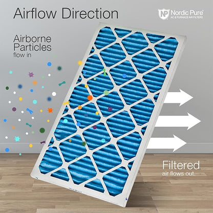 Nordic Pure 12x12x1 (Actual Size: 11 3/4 x 11 3/4 x 3/4) Pleated Air Filters MERV 7 Plus Carbon 2 Pack